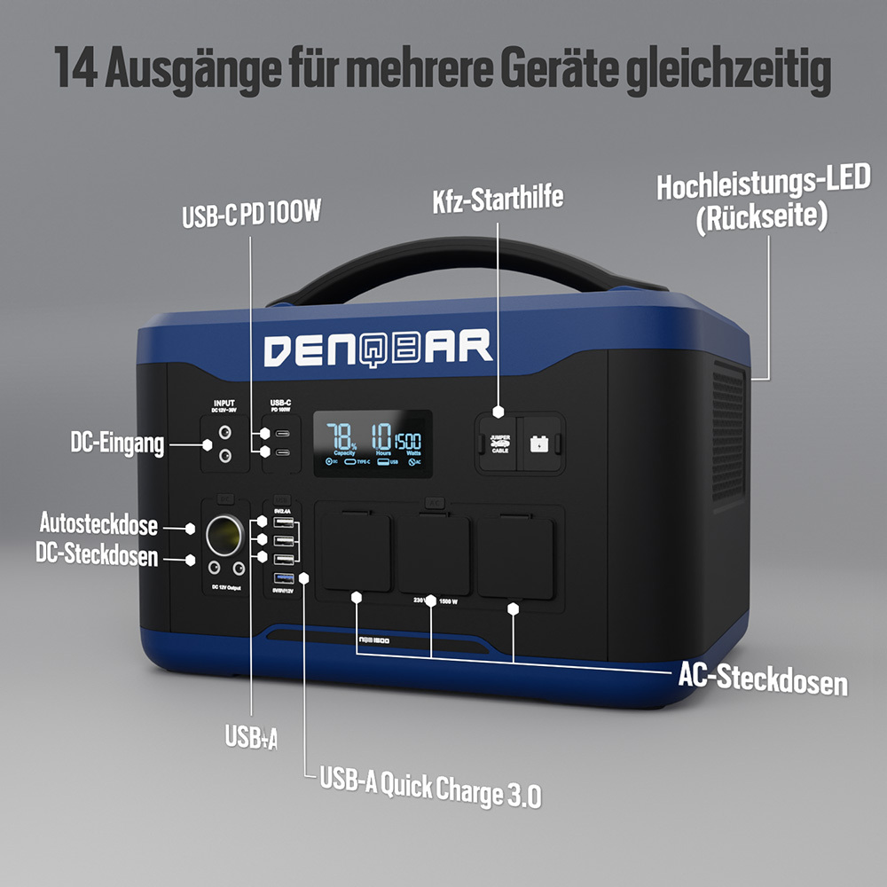 3000 W SOLARGENERATOR MIT 100 W SOLARPANEL