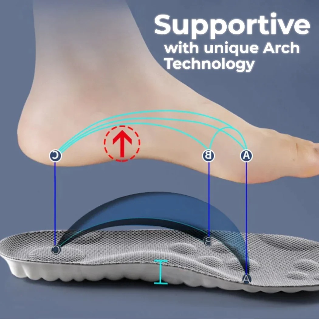 🔥FACTORY DIRECT SALE - 50% OFF🔥🔥Revolutionary Orthopedic Insole