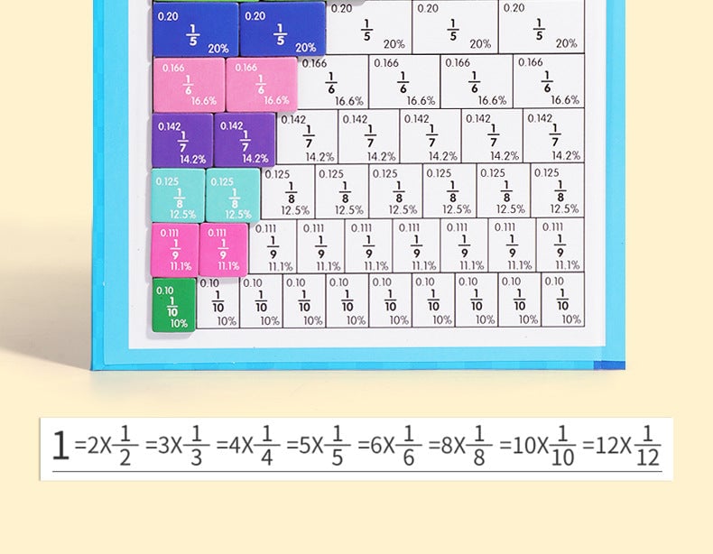 Montessori Magnetic Book Fraction Puzzle For Children (Free Shipping) 