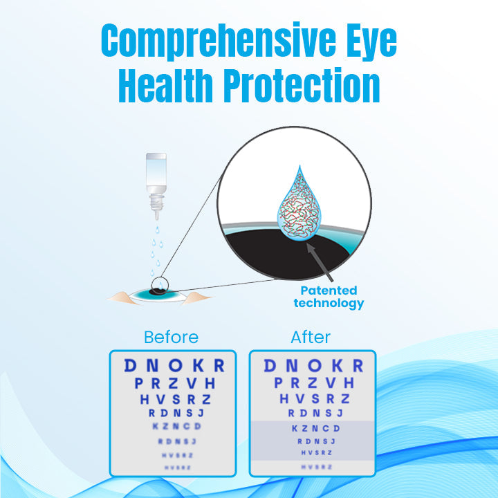 Tiworld™  Eye Drops for Enhanced Vision Clarity