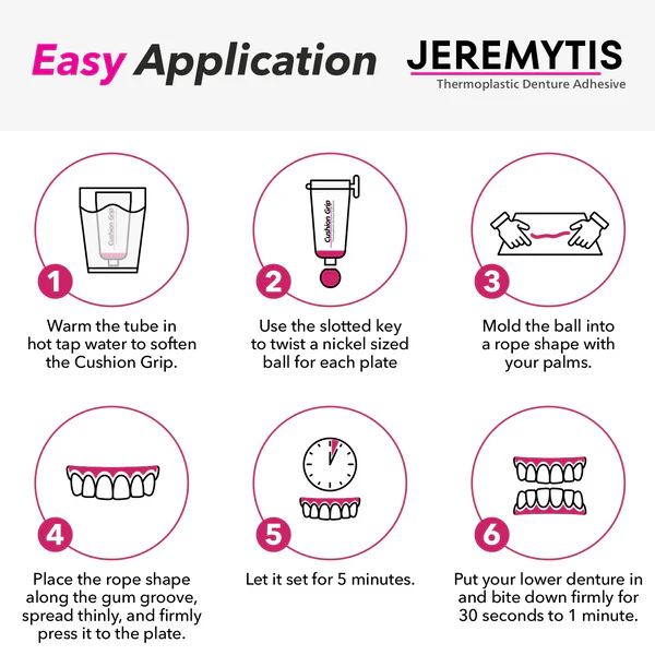 (🔥Buy 1 Get 2 Free)[Official Brand Store]JEREMYTIS™ Thermoplastic Denture Adhesive