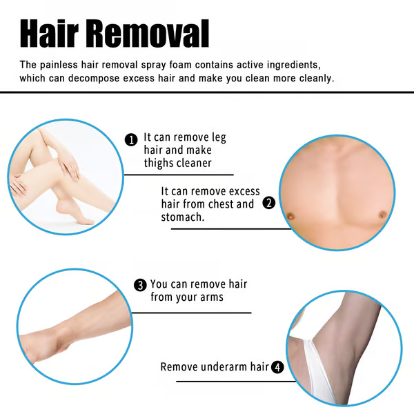 【Buy 1 Get 2 Free】SEMI-PERMANENT HAIR REMOVAL SPRAY