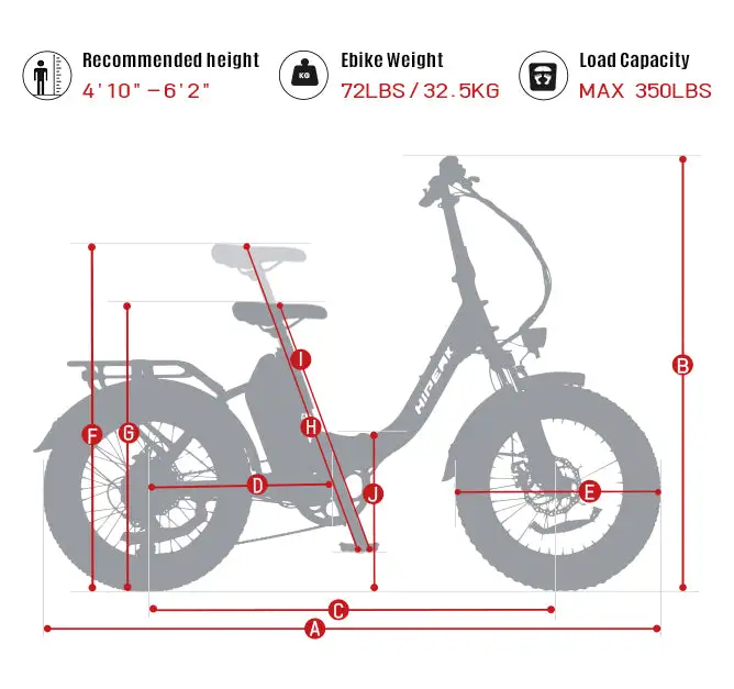 🔥HiPEAK ELIAS 48V Step-Thru Fat Tire Folding Electric Bike🔥