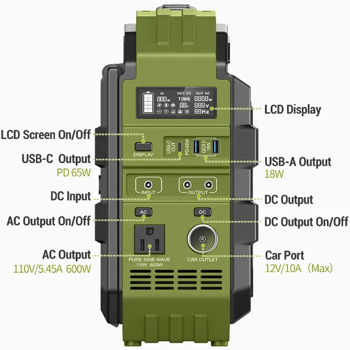 Portable Folding Energy Storage Charging Station with Integrated Solar Panel-0218