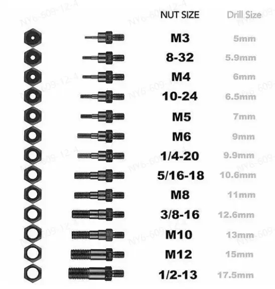 70% OFF✨ Upgrade Easy Automatic Rivet Tool Set